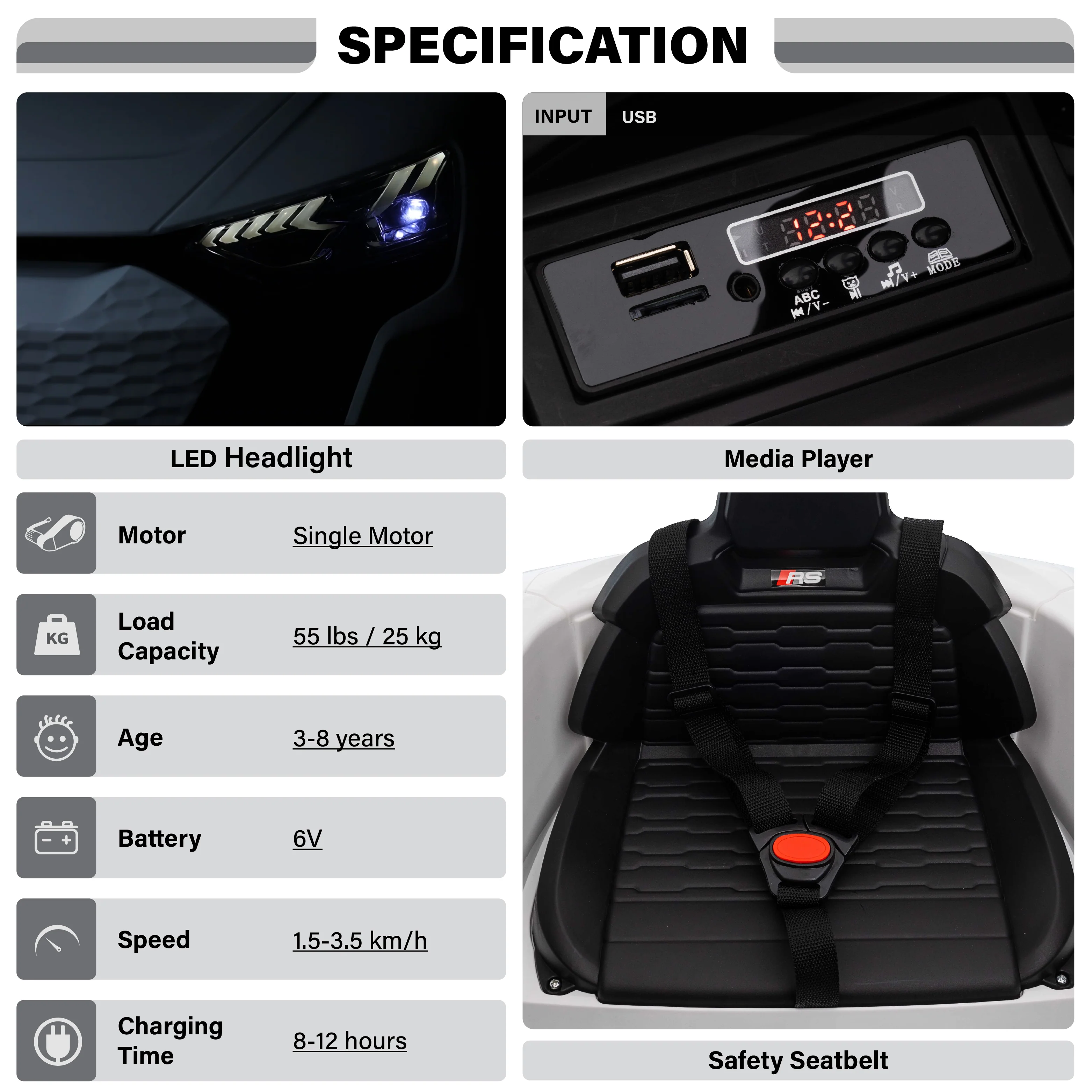 Audi RS e-tron GT Licensed Ride on Car, 6V Battery Powered Electric Car with Remote Control, Suspension Wheels, Soft Start, Music, Headlights - Image 4