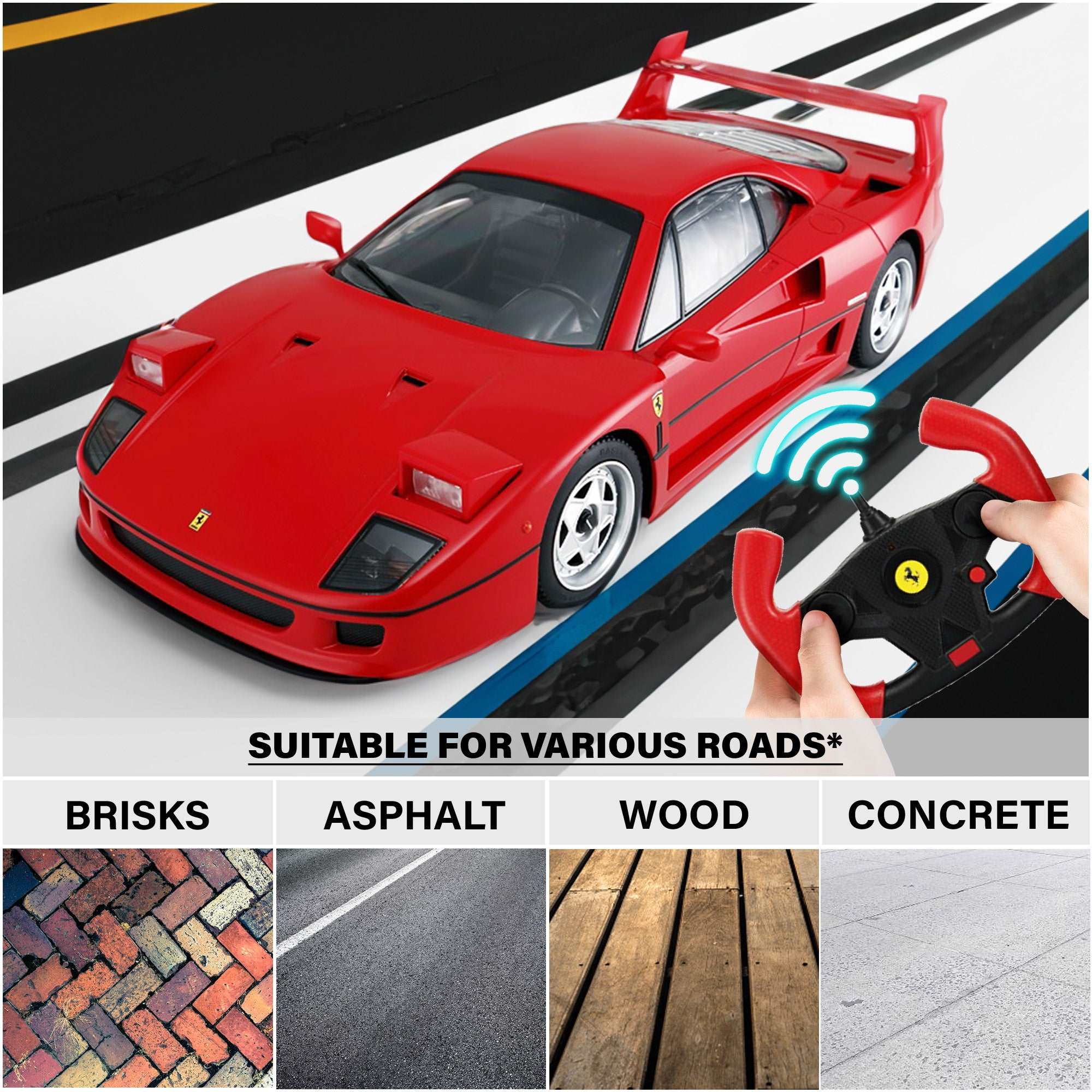 Ferrari F40 RC Car 1/14 Scale Licensed Remote Control Toy Car with Pop-up Headlights by Rastar - Image 5