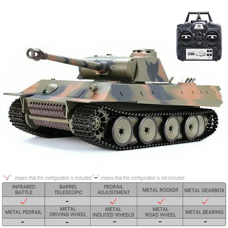 Heng Long® 1/16 RC Battle Tank Panther V – Upgrade Edition – Metal Gearbox, Infrared Battle & Real Sound Effects - Image 7