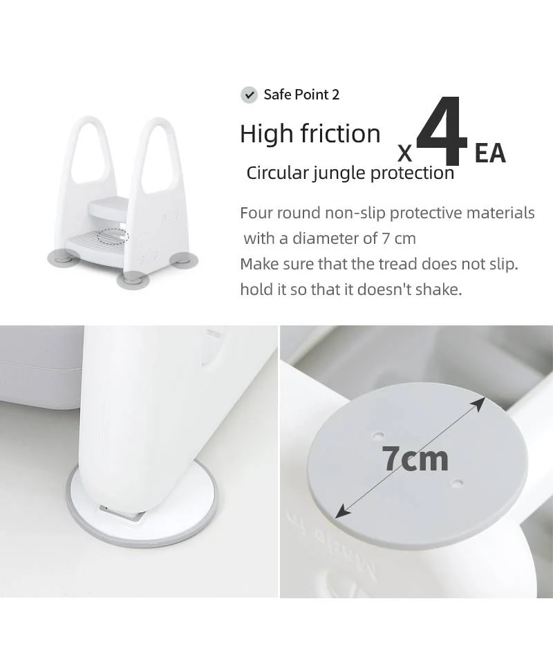 IFAM Safe guard step stool - Image 8
