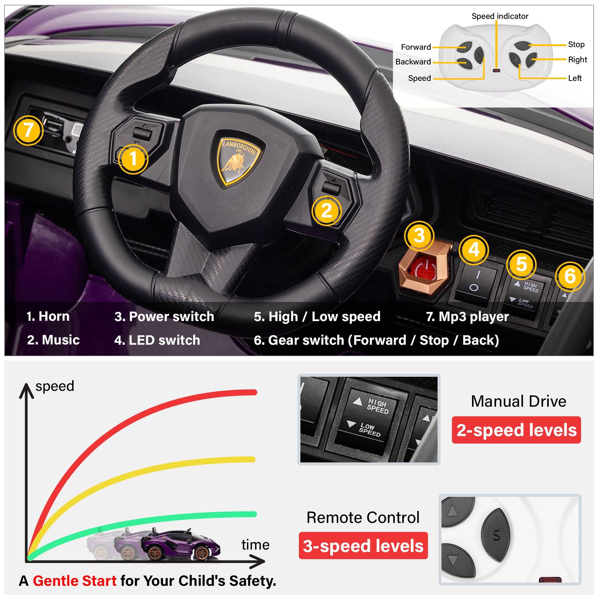 Lamborghini SIAN FKP 37 12V Ride on Car with Scissor Doors and Remote Control, Licensed - Image 6