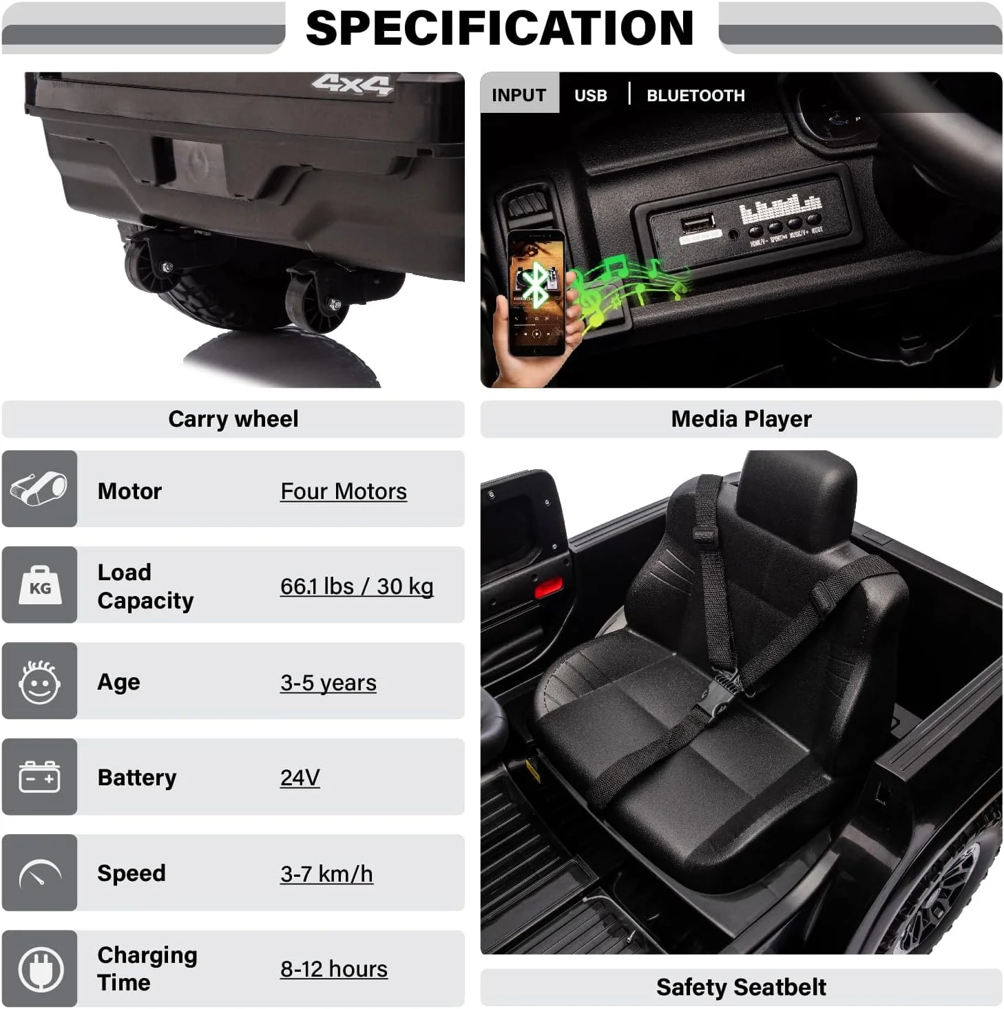 Licensed RAM 1500 24V Ride-On Truck for Kids Ages 3+, Electric Vehicle with Parent Remote Control, LED Lights, MP3, Cargo Storage, Dual Speed, Suspension - Gift for Kids - Image 4