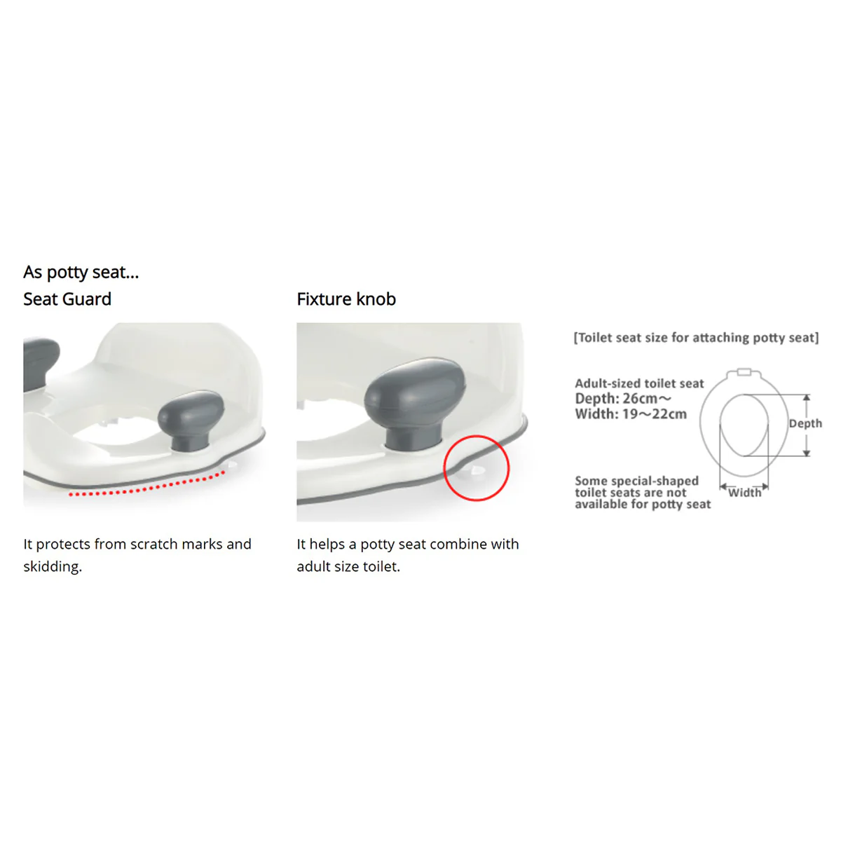 Richell Pottis Step and Potty K - Image 8