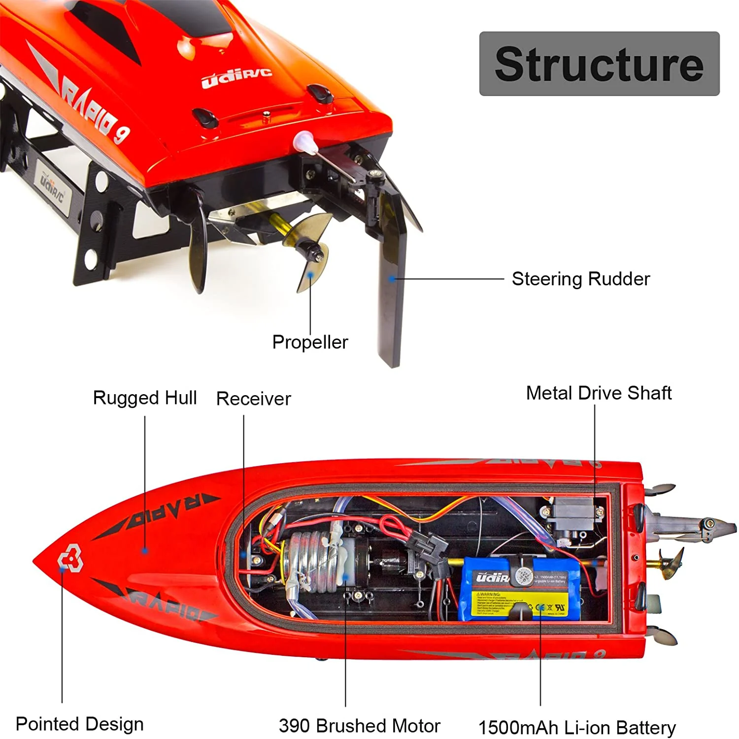 Rapid High Speed Remote Control Boat - 30KM/H UDI009 - Image 3