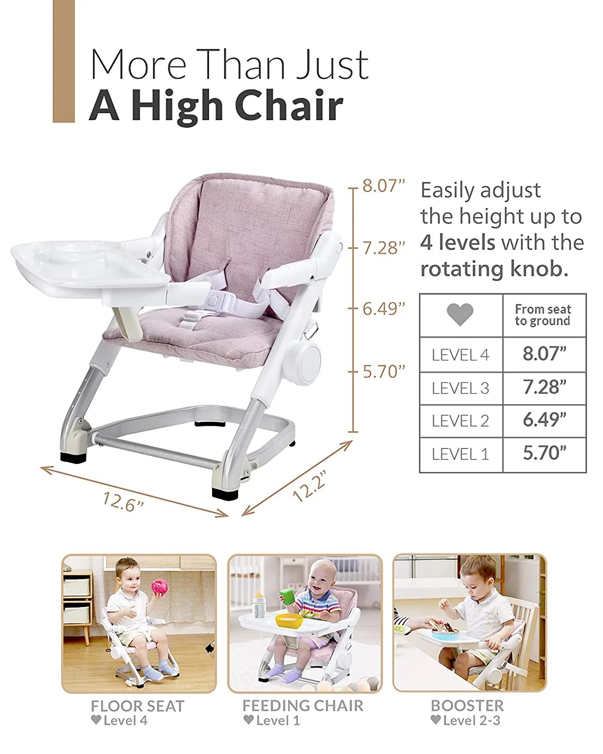 Unilove Feed Me 3-in-1 Dining Booster Seat for Toddlers - Image 5