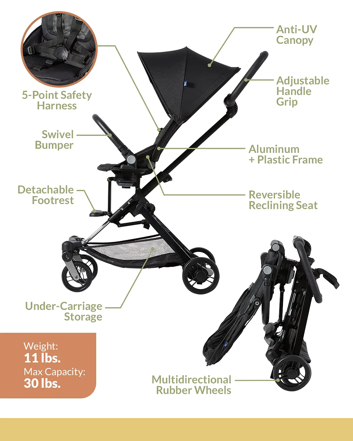 Unilove On The Go 2-in-1 Lightweight Stroller, Bubble Black - Image 2
